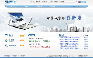 強(qiáng)強(qiáng)聯(lián)合 寶信軟件與上海萬(wàn)戶網(wǎng)絡(luò)攜手鑄就信息系統(tǒng)集成新輝煌